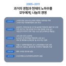 에스엘아이평생교육원 이미지