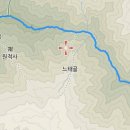 쌍용휴게소 이미지