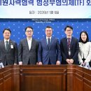 한미농축