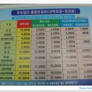 도항선 대합실 이미지