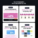 파리 숙소 추천 시타딘레알파리 내돈내산 후기 위치 가격