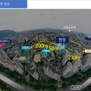 중신경로당 네이버블로그