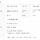 해운대글로벌공인중개사사무소 이미지