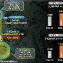 루미엘 카카오 검색결과