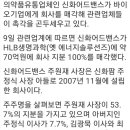 ㈜신화어드밴스 이미지
