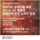 하베스트 이미지