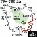 무등산둘레길 / 무등산무돌길 이미지