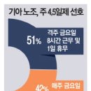 팝콘팩토리 - 목포시 | 팝콘팩토리