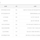 복권판매점(무지개점)
