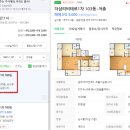 더샵 리비테르1차 이미지