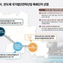 한스엔지니어링 이미지