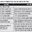 숙명여자대학교 사회교육대학원 이미지