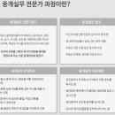 더프로부동산중개사무소 이미지