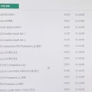 (초급) 포토샵 사진 편집 이미지