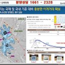 판교명당 이미지