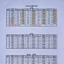 G7625 이미지
