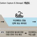 미래인터네셔널 이미지