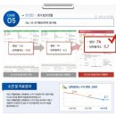 경희열린한의원 이미지