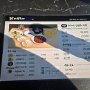 바보형제쭈꾸미간절곶점 이미지