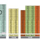 구산아이파크 이미지
