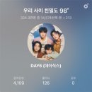 드럼 (시작) 이미지