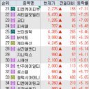 한울이엠