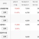 신원테크 이미지