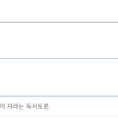 지봉로51번길 이미지