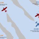 북구종합자원봉사센터 교육실 이미지