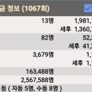가판100호 이미지