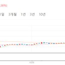 엠케이개발 이미지