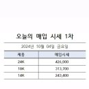 티파니약국 이미지