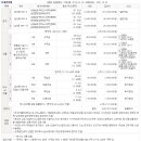부광인쇄기획 - 광주시 이배재로 107 | 부광인쇄기획