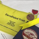 ZeroPoint