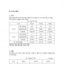 의료법인라파의료재단 이미지