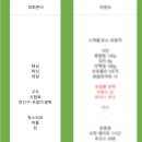 센트럴휘트니스주