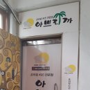 아쁘리까