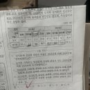 2024/ 6월