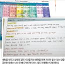 부모가 도와주는 자기주도학습 이미지