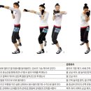 포커스온 복싱 이미지