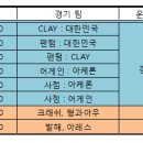 방림다목적체육관 이미지