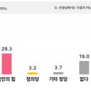 민주상회 이미지