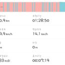 용용목장 이미지