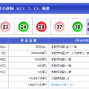 659회 일본로또 월요일 결과 이미지