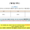 제일안전공구