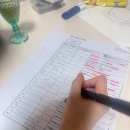 하우투스터디학원 | 대치 영어 레벨테스트 학원 과외 솔직 후기 및 고르는 팁