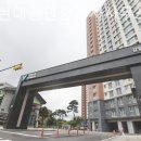 현대부동산중개인사무소 네이버블로그