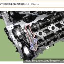 람다스테이 | 스팅어 3.3 OCV 교체 DIY