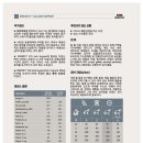 24시 숨 동물병원 이미지