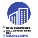 내포신도시일등공인중개사사무소 이미지